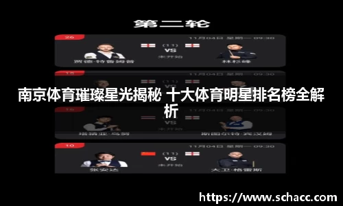 南京体育璀璨星光揭秘 十大体育明星排名榜全解析