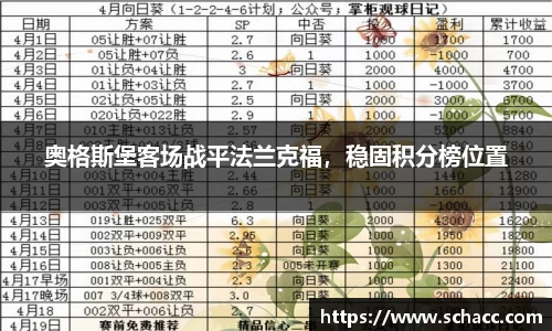 奥格斯堡客场战平法兰克福，稳固积分榜位置