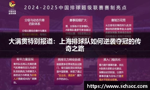 大满贯特别报道：上海排球队如何逆袭夺冠的传奇之路