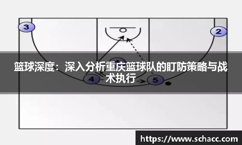 篮球深度：深入分析重庆篮球队的盯防策略与战术执行