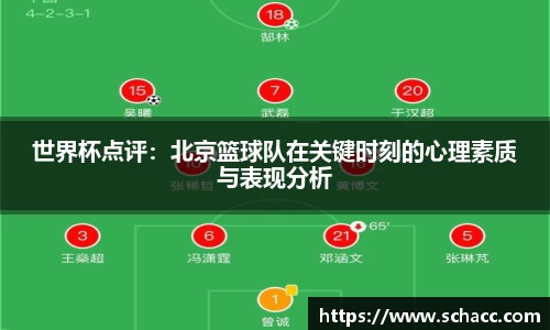 世界杯点评：北京篮球队在关键时刻的心理素质与表现分析