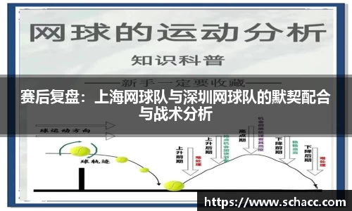 赛后复盘：上海网球队与深圳网球队的默契配合与战术分析