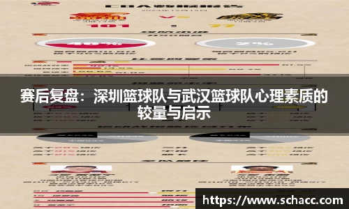 赛后复盘：深圳篮球队与武汉篮球队心理素质的较量与启示