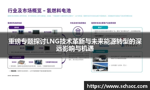 重磅专题探讨LNG技术革新与未来能源转型的深远影响与机遇