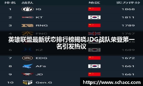 英雄联盟最新状态排行榜揭晓JDG战队荣登第一名引发热议