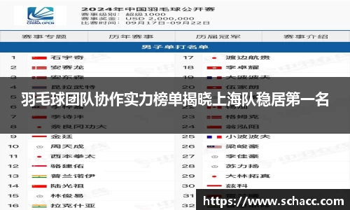 博鱼.boyu体育
