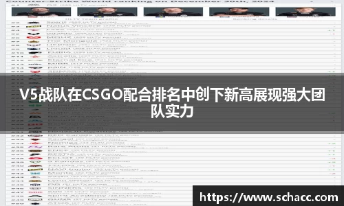V5战队在CSGO配合排名中创下新高展现强大团队实力
