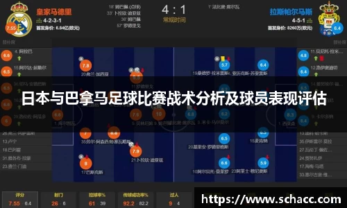 日本与巴拿马足球比赛战术分析及球员表现评估
