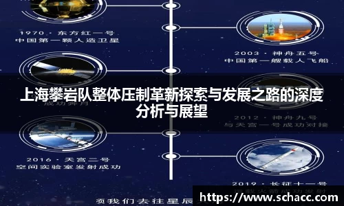 上海攀岩队整体压制革新探索与发展之路的深度分析与展望