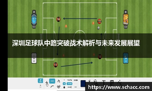 深圳足球队中路突破战术解析与未来发展展望