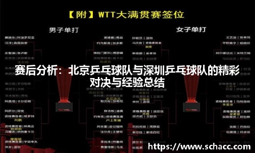 赛后分析：北京乒乓球队与深圳乒乓球队的精彩对决与经验总结