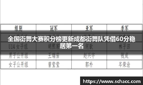 博鱼中国官方入口