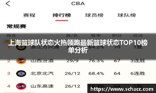 博鱼中国官方入口
